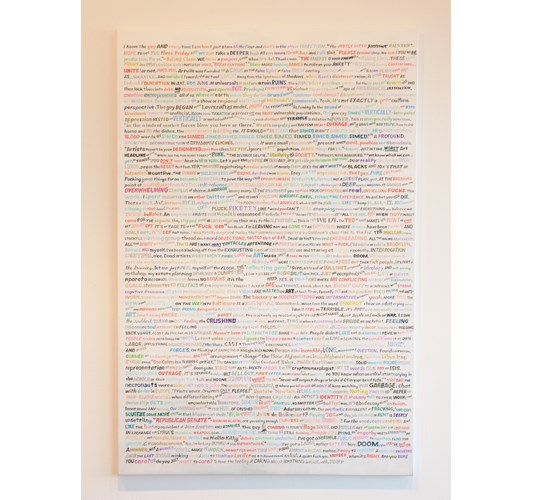 William Powhida - "Some Twitter (August to January)" 2015 - Acrylic on canvas - 152 x 102 cm, 59.8 x 40.2 in