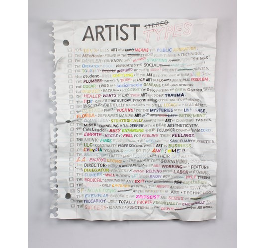 William Powhida - "Artist Stereotypes" 2022 - Watercolor and graphite on paper mounted on aluminum - 139,5 x 114,5 cm, 55 x 45 in