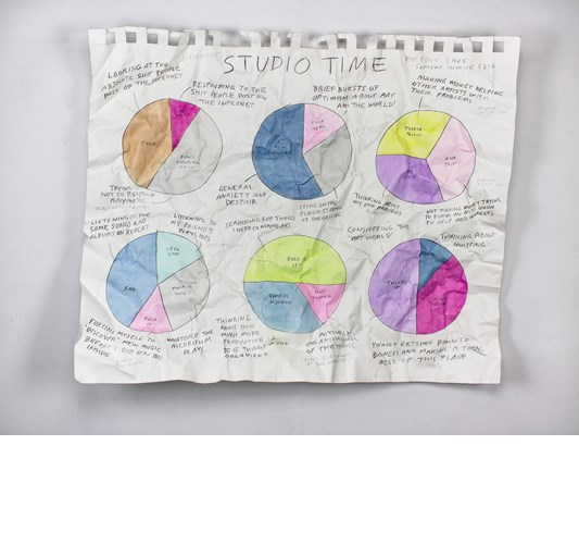 William Powhida - "Studio Time" 2022 - Watercolor, acrylic, and graphite on paper mounted on aluminum - 114,5 x 139,5 cm, 45 x 55 in